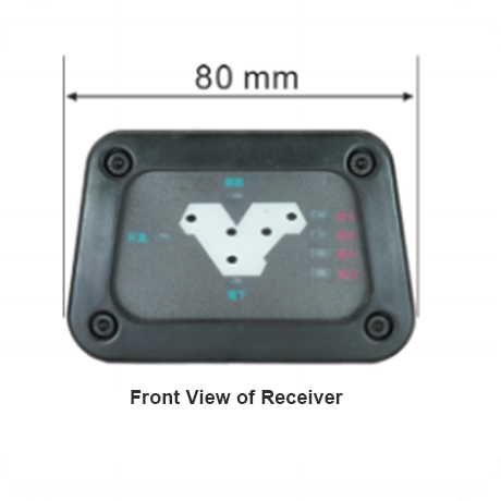 Front-View-of-Receiver