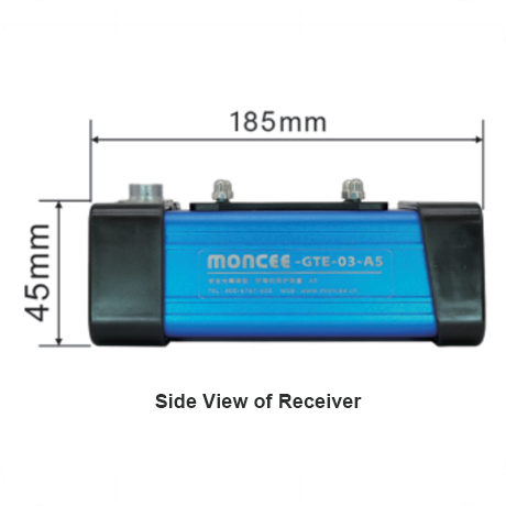 Side-View-of-Receiver
