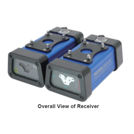 Overall-View-of-Receiver