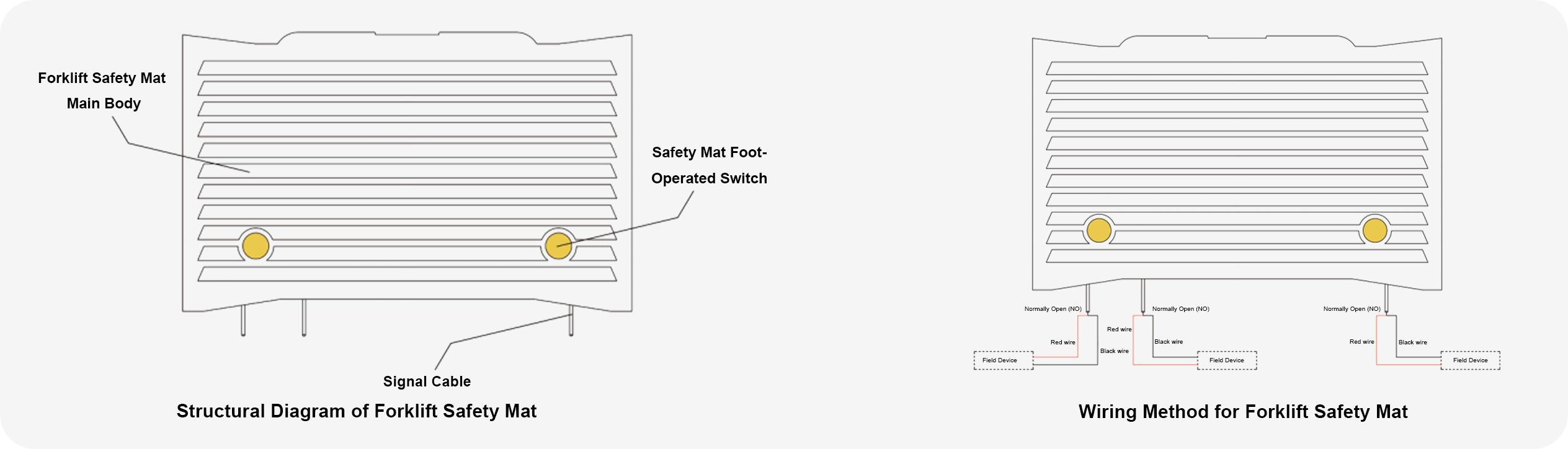 safety-mat